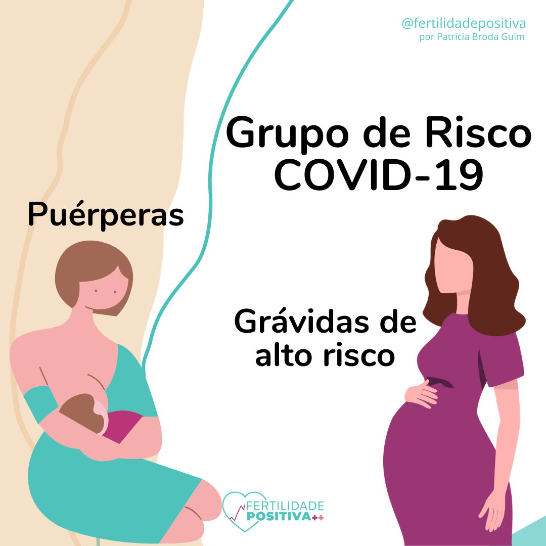 Grávidas e Puérperas. COVID-19.