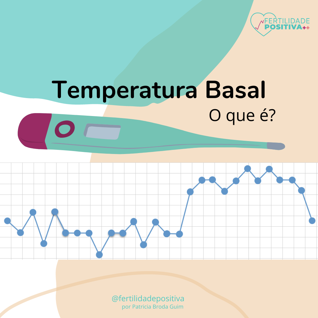 Como Medir A Temperatura Corporal Basal Termômetro Corporal Basal