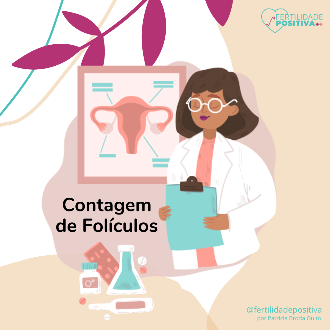 Contagem de Folículos