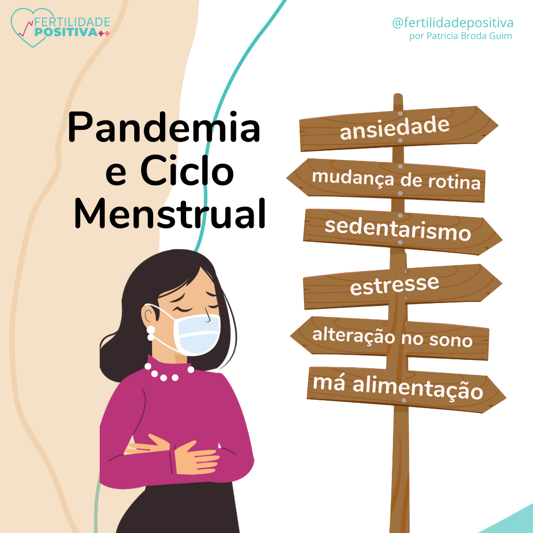 Pandemia e Ciclo Menstrual