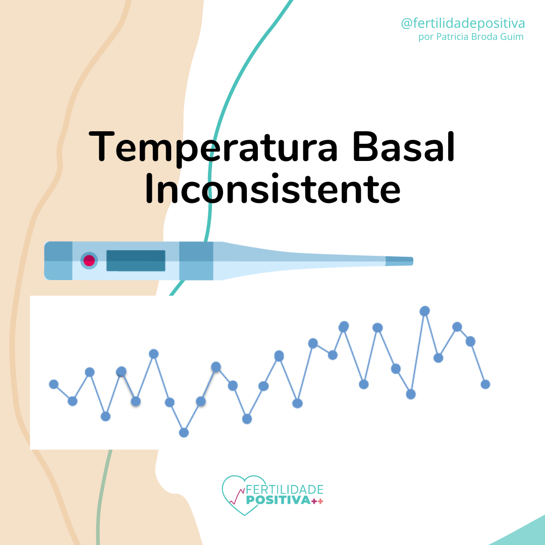 Temperatura basal inconsistente