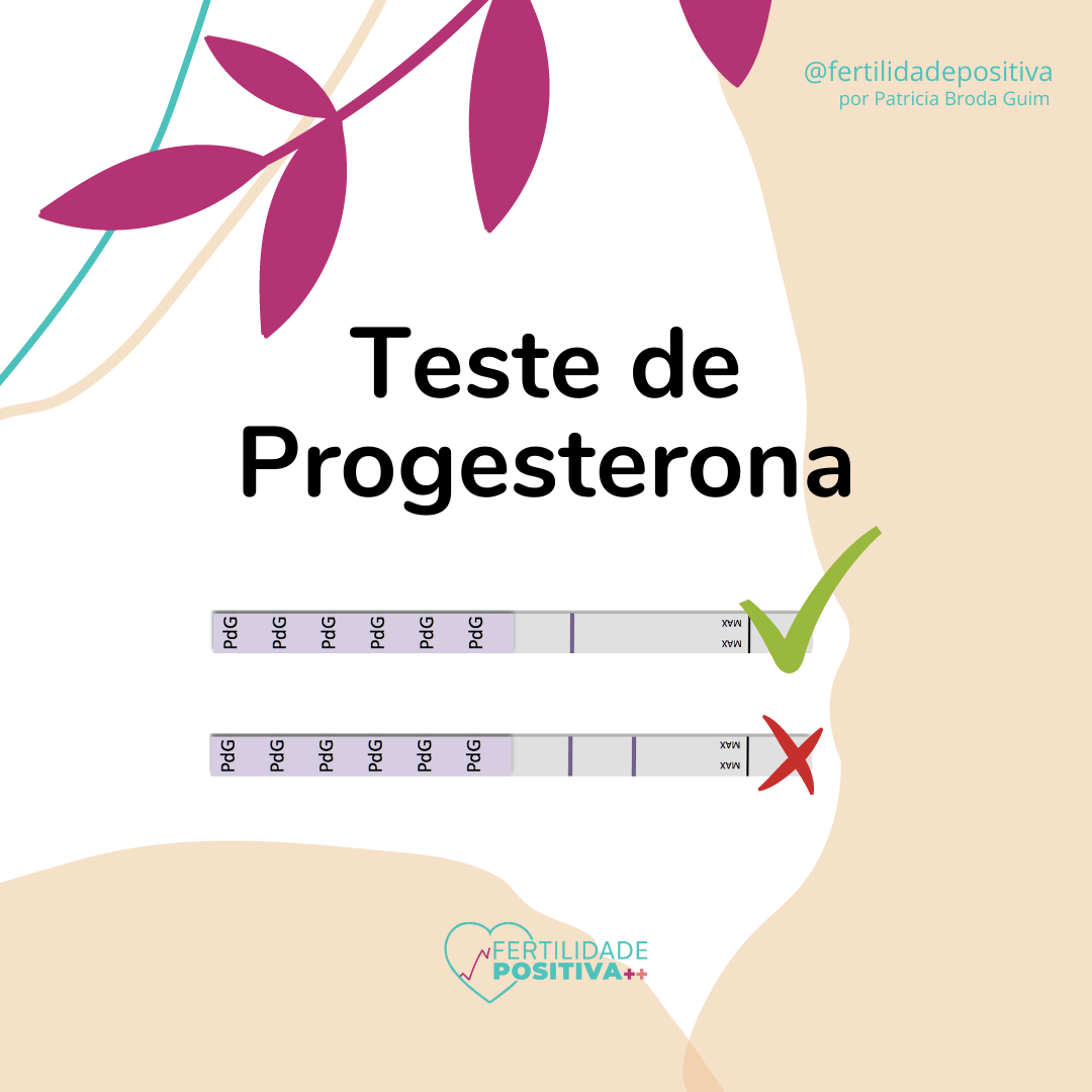Teste de progesterona