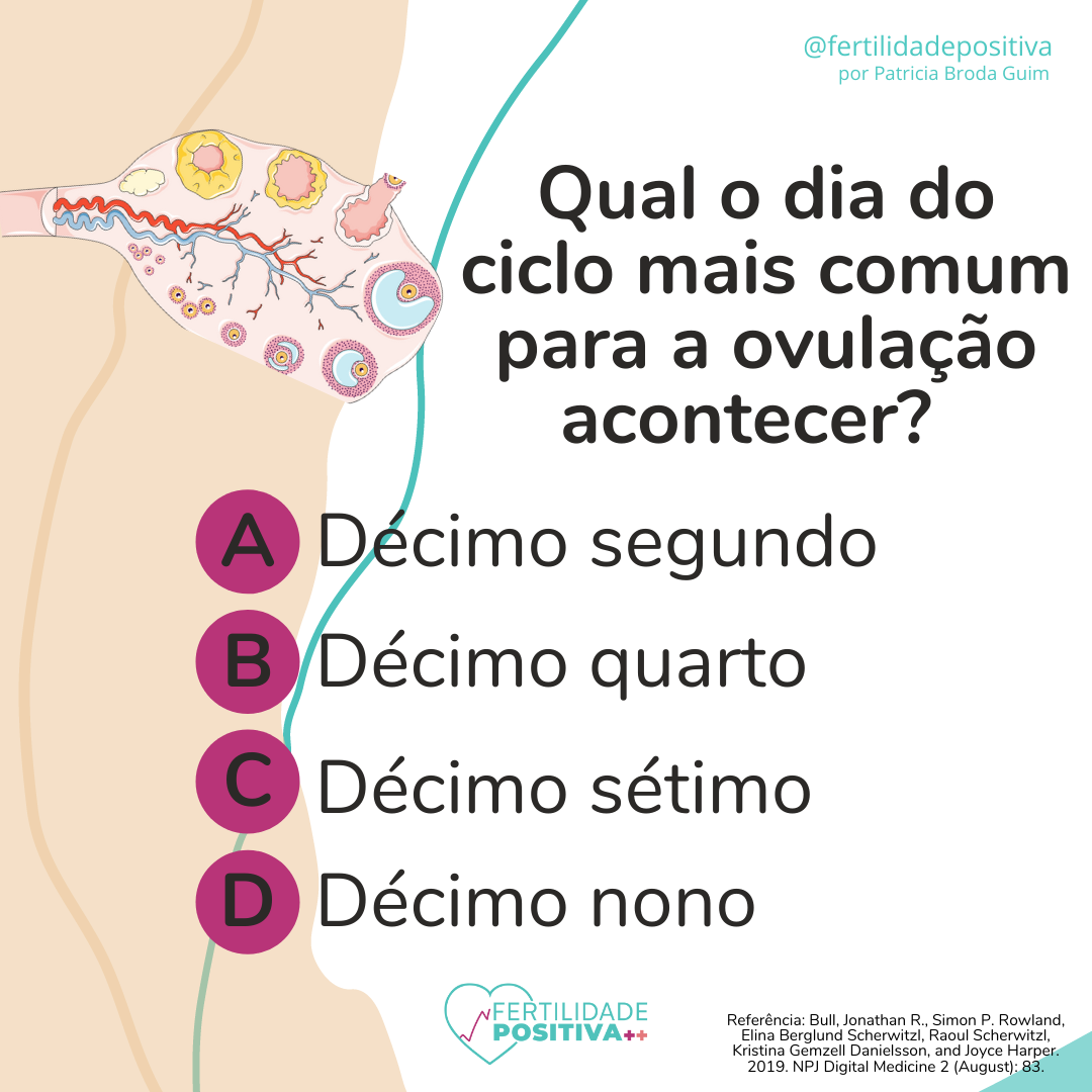 Qual o dia mais comum para a ovulação acontecer – Fertilidade Positiva