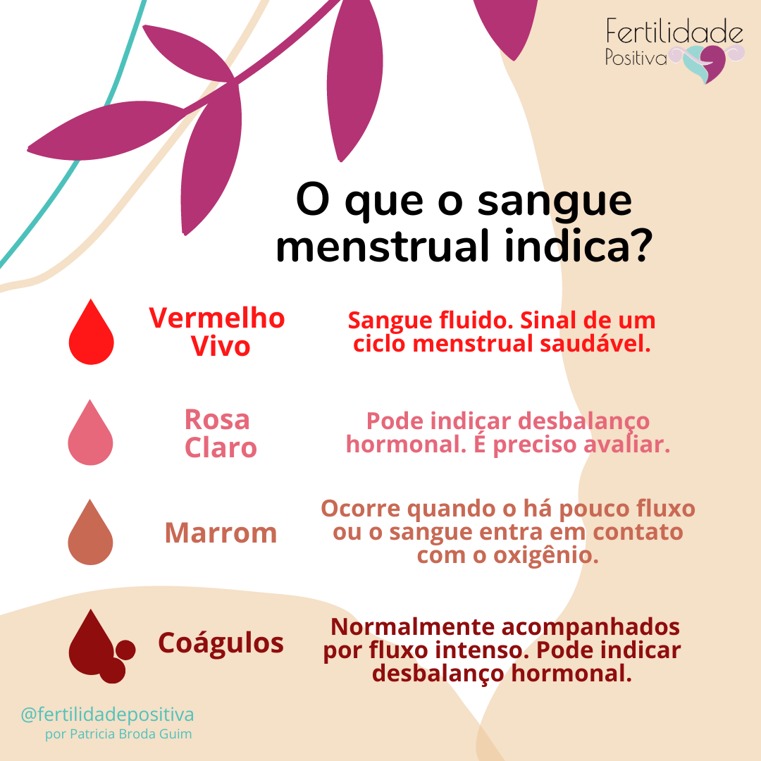 Sinais De Gravidez: É Possível Ter Gosma Com Sangue? – XVQUCZ
